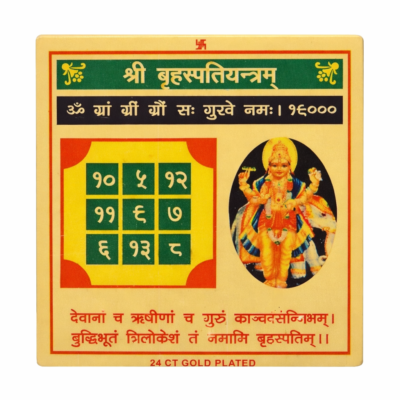 Divine Shree Brihaspati Yantram – Powerful Remedy for Prosperity & Success