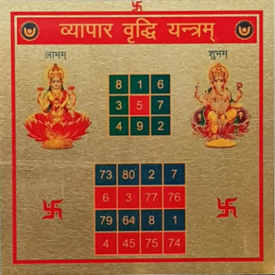 Powerful Shri Vyapar Vridhi Yantram – Sacred Yantra for Business Growth, Profit & Stability